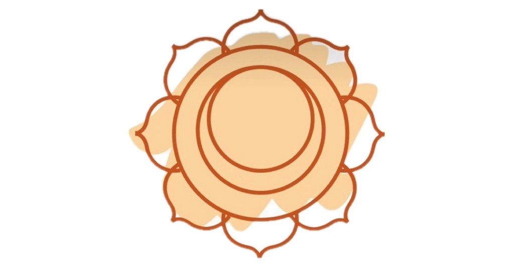 Muscler sa créativité